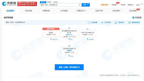 羊了個羊游戲開發(fā)商落戶蘇州 數(shù)字內容產(chǎn)業(yè)新動向