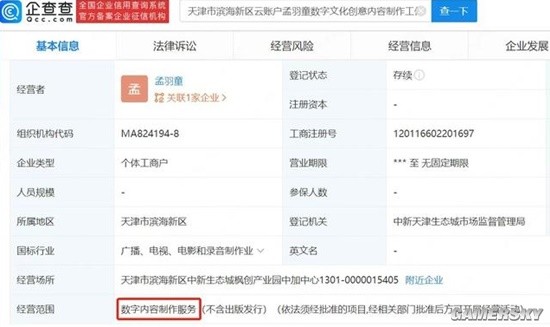 孟羽童疑似成立個人工作室，業務版圖拓展至內容創作領域